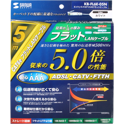 강원전자 산와서플라이 KB-FL6E-05N CAT.6E UTP 다이렉트 FLAT 케이블 New 5m