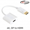 강원전자 넷메이트 DisplayPort 1.2 to HDMI 컨버터(무전원) NM-TDH02