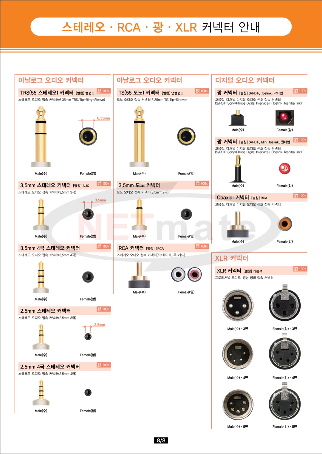 종합 커넥터 가이드 8장 - 스테레오·RCA·광·Coaxial·XLR 오디오 커넥터